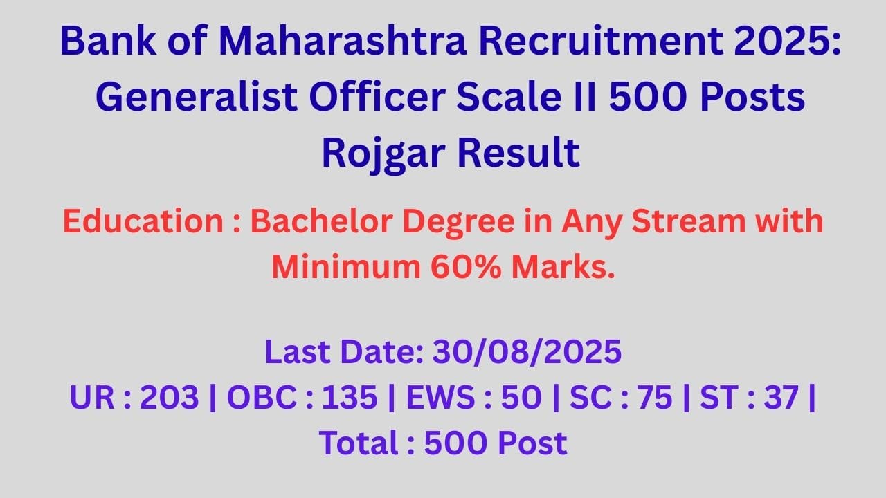 Bank of Maharashtra Recruitment 2025 Generalist Officer Scale II Posts Rojgar Result