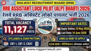 RRB Assistant Loco Pilot (ALP) Recruitment 2026