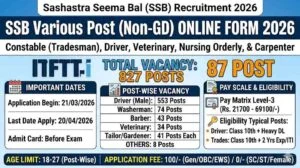 SSB Constable Recruitment 2026.